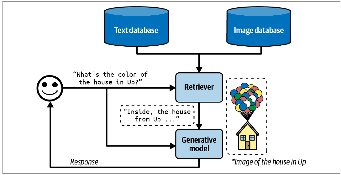 Pasted image 20251031093547.png